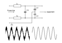 Figure-2-EMI-Filter-and-Waveforms.png