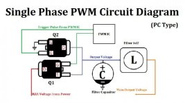 Single Phase PWM Diagram (PC Type).jpg
