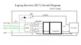 Inverter (H.V).jpg