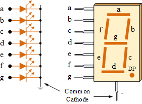 articles-segment1.gif