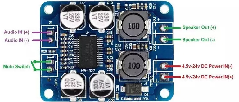 tpa3118-مونو-کلاس-d-با-توان-60-وات.jpg