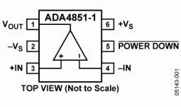 ADA4851_1_fbs.gif