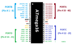 atmega16-1.png