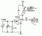 2-MHz-Standard-With-Dividers.gif