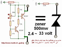 زینر متغیر.PNG