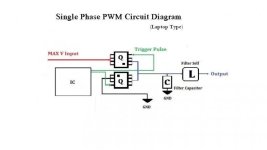 single phase pwm diagram (laptop type).jpg