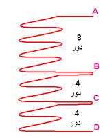 پیچی.PNG